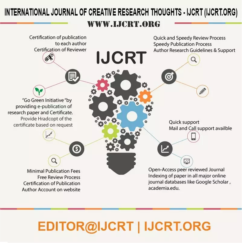 IJCRT Research Journal
